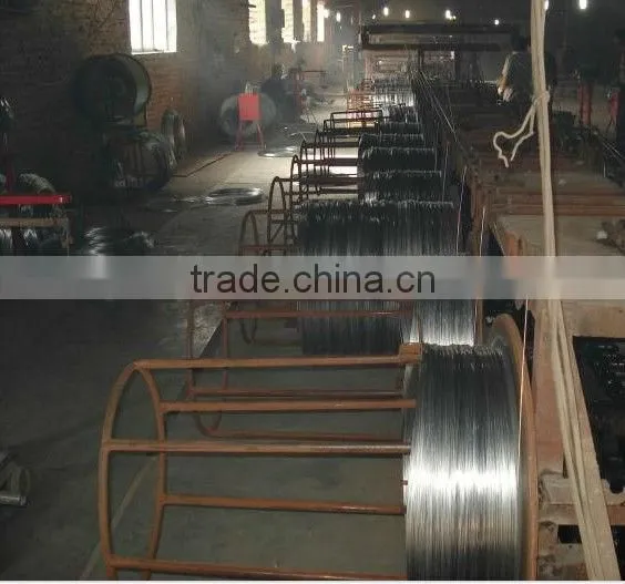 ISO galvanized binding wire