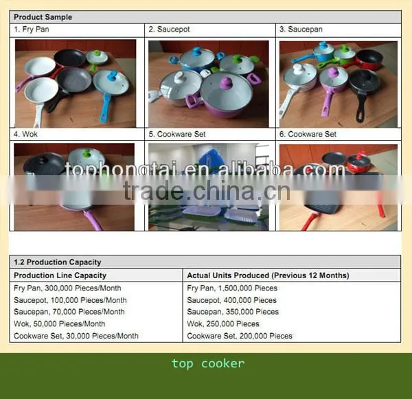 Press aluminium non-stick pan with ceramic coated
