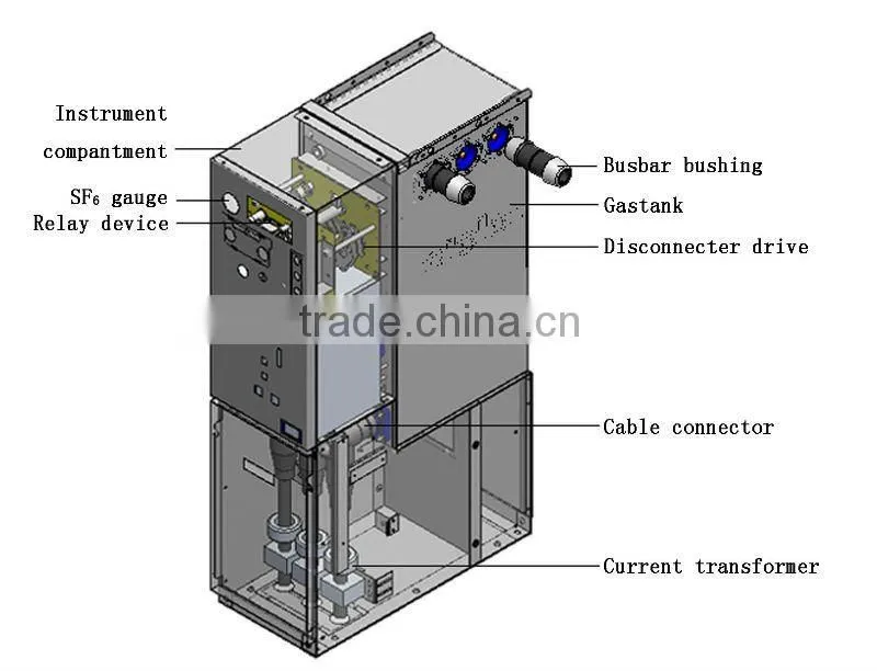 GLX 24 series 12kV Indoor SF6 Insulated Ring Main Unit (RMU), metal enclosed switchgear