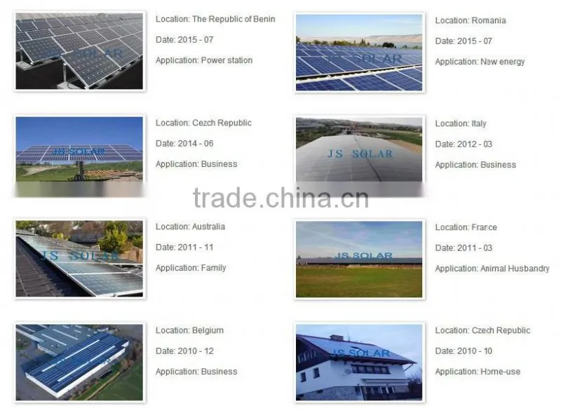 High Efficiency monocrystalline solar panel 5W cheapest