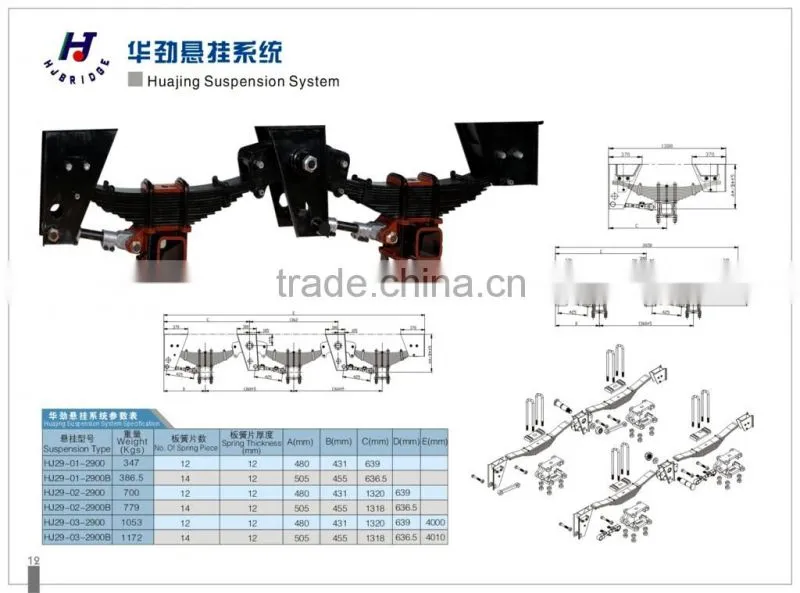 Gernmany mechanical suspension