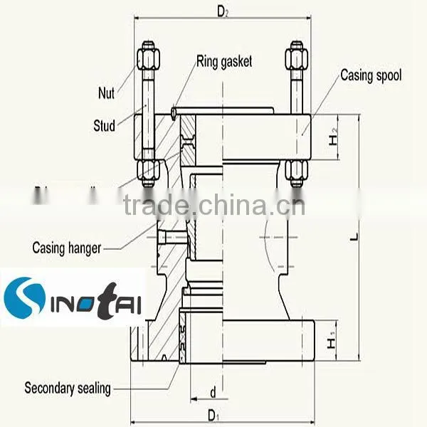 Casing spool