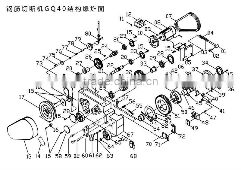 Never break shell SGS and TUV Quality heavy duty rebar cutting machine