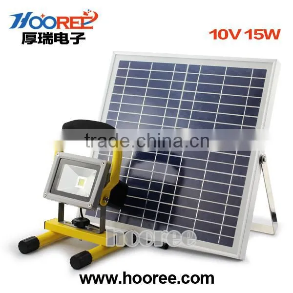 Outdoor Wall Lamps SL-330A / Solar Energy Systems / LED Headlamps /High lumen