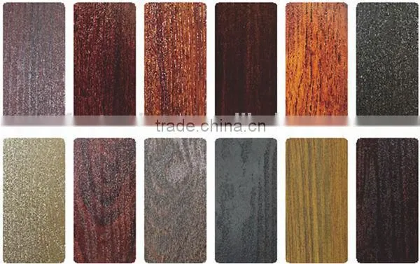 China supplier wall cladding 3mm,4mm,5mm pvdf color coating aluminum sheet