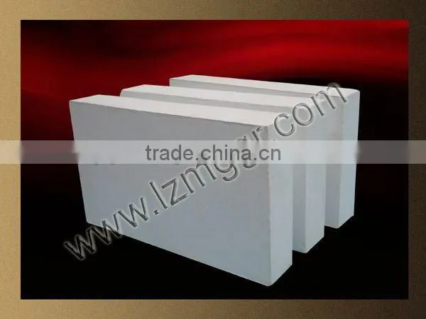 fire resistance material calcium silicate board