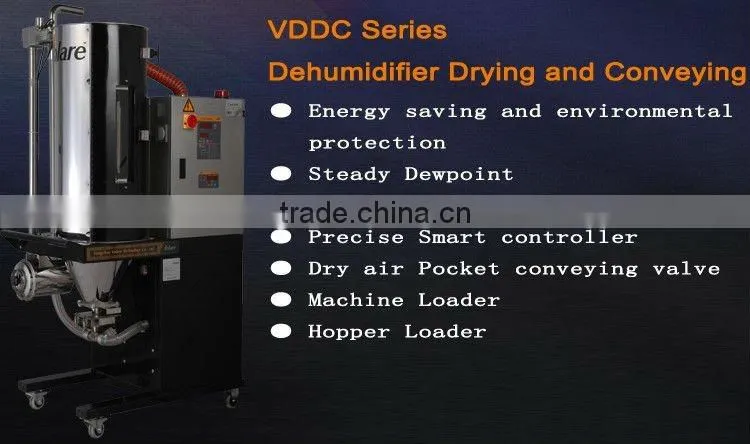 Honeycomb rotor dehumidifying dryer