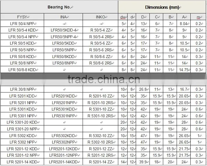 bearing LFR5308-50 NPP LFR guide wheel/track roller bearing
