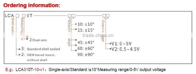 LCA310 The Cheapest 1-axis Analog Tilt Sensor , Analog Inclinometer With Built-in Newest MEMS Tech From Shenzhen Factory