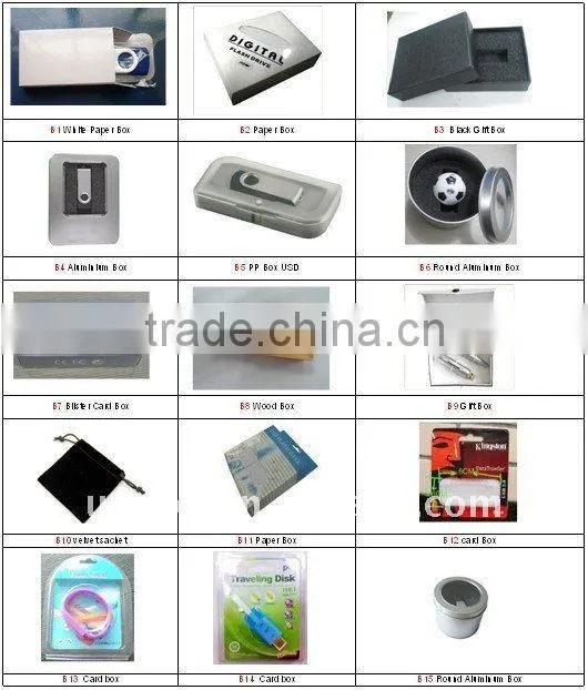 Alibaba hot item credit card pendrive with customized logo, wholesale cheap slim size USB storage, fast speed USB 2.0 pendrive