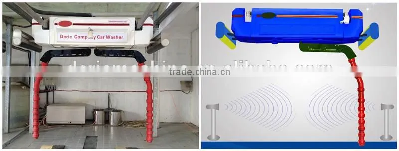 Computer Controlled Electric Car Wash Machine
