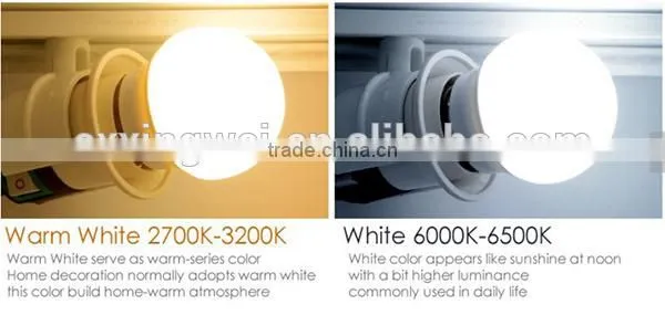 led bulb housing E27 5 W