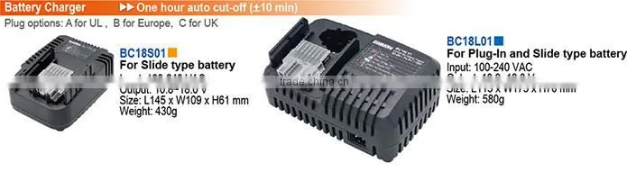 Industrial 18V 590 Nm Cordless 1/2 inch Impact Wrench