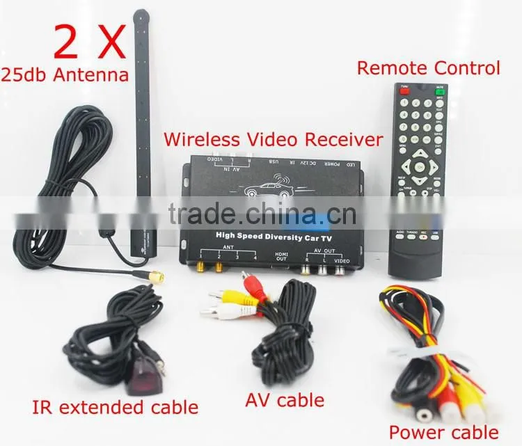 COFDM-221R cofdm nlos wireless video transmitter AV 1080P Transmission image Transceiver CVBS 170~900Mhz