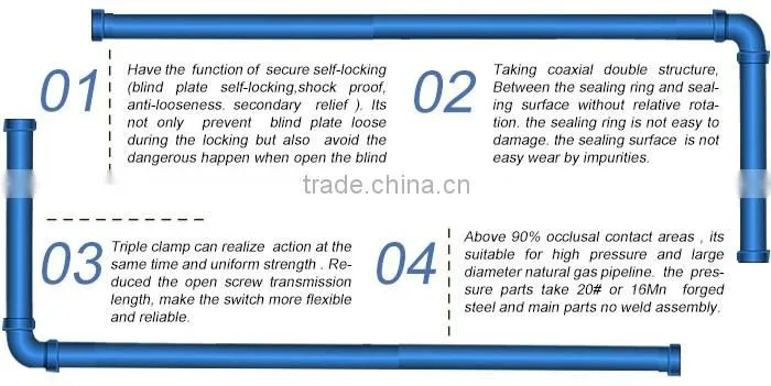 hinge closure pig trap doors with hyperbaric pressure test