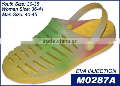Clear PVC Women Jelly Sandals Clog