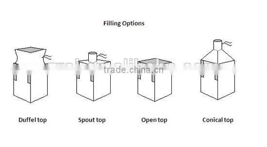Conductive big bag/type C conductive fibc/big bag/ton bag