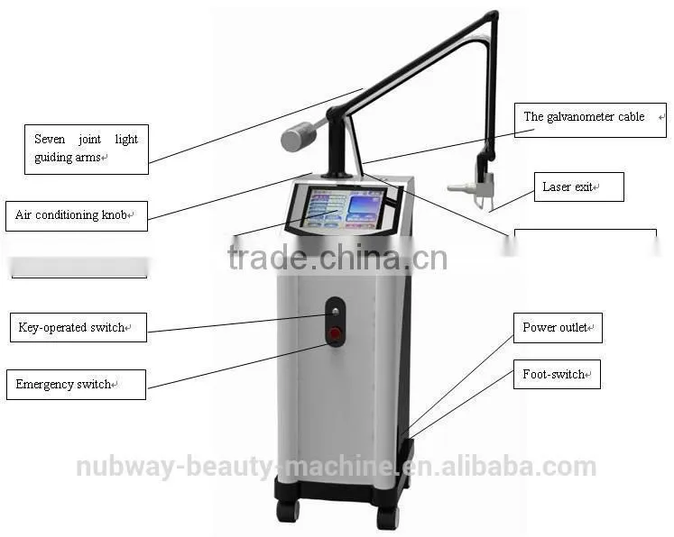 Effectively Best Quality Professional Clinic Use Fractional CO2 Laser Acne Scar Removal