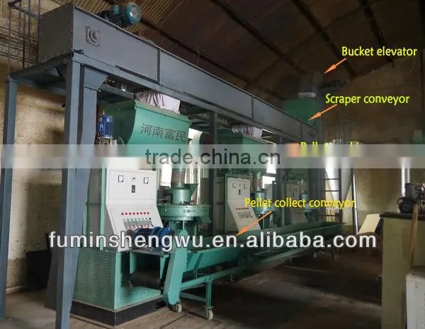 Big wood pellet line,sawdust pellet production line