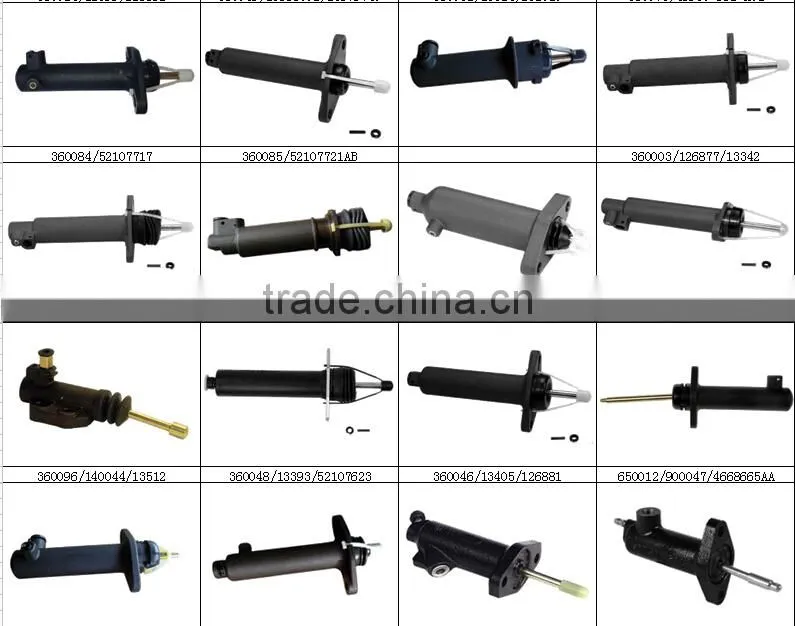 Brake System speed sensor 3013843 301.3843