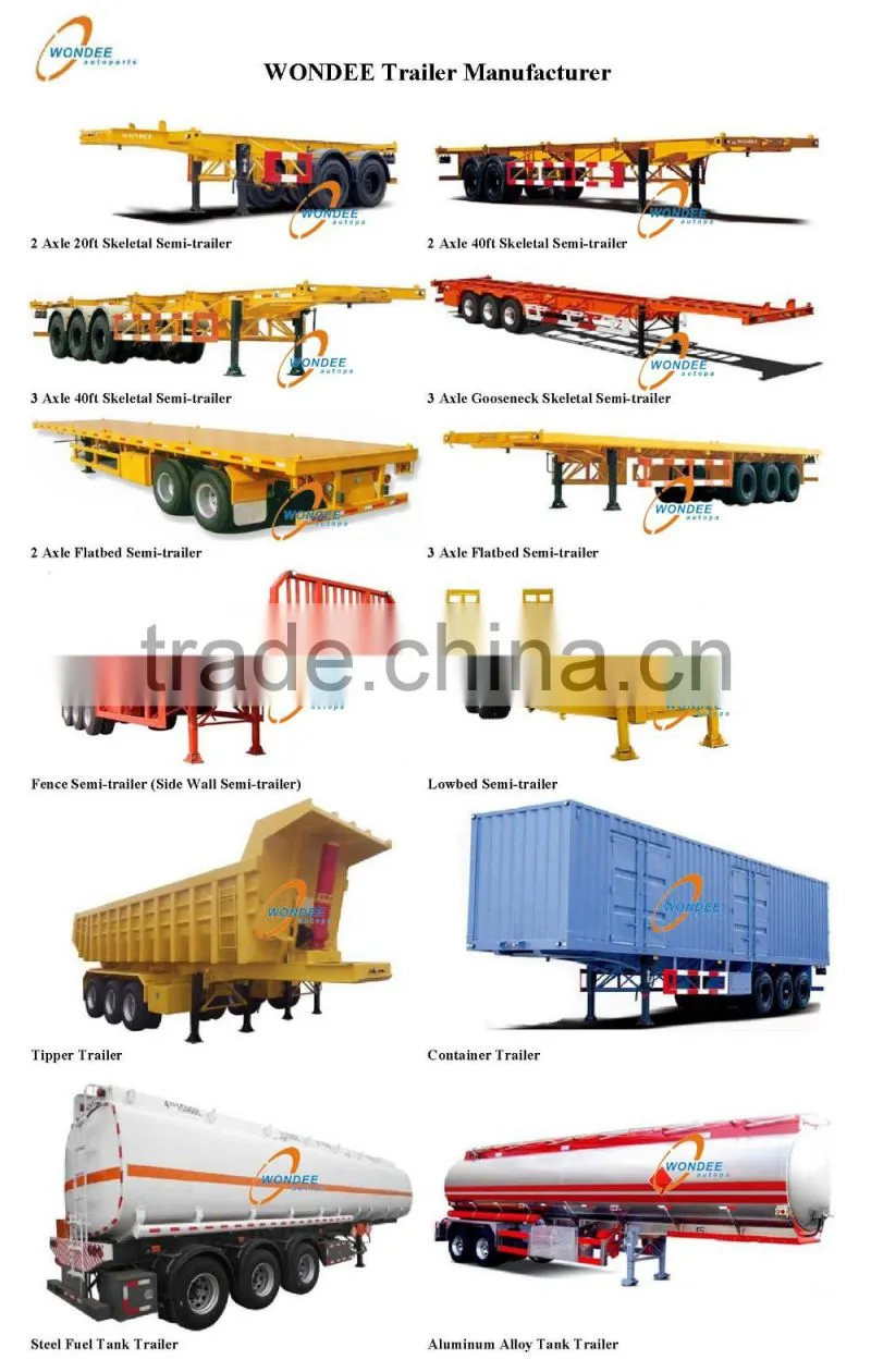 Hot Dipped Galvanized 8'x5' Tandem Axle Cage Box Tipping Trailer