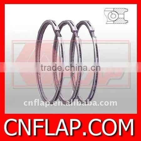 auto parts exporters