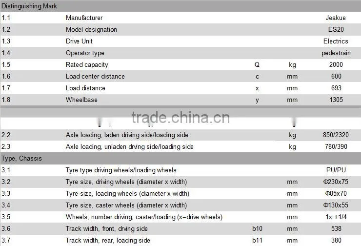 Factory price 2T Walkie electric stacker forklift