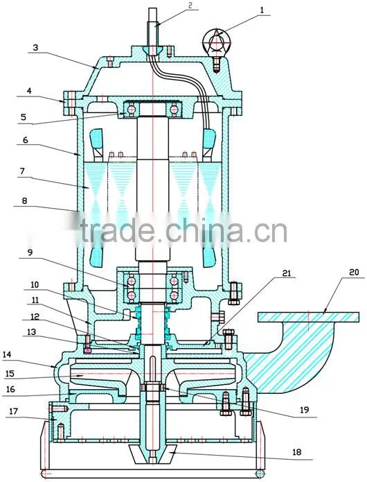 Submersible sewage electric dirty water pump
