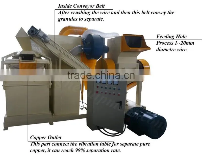 Copper Wire Granulator For Sale aluminum wire scrap power cable peeling machine