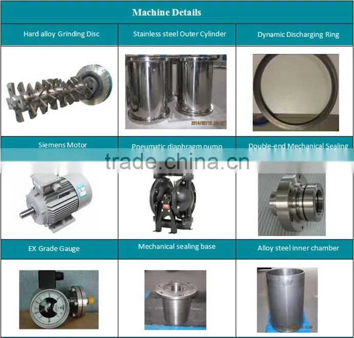 Disc type horizontal bead grinding mill equipmentd for car paints production