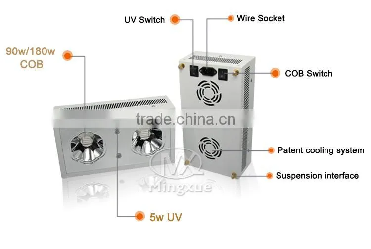 370W Led Grow Light For Bonsai Tree, Cob&Uv Hydroponics 370W Grow Light