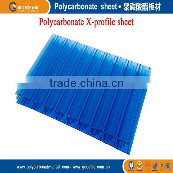 Solid/Hollow polycarbonate sheet manufacturer