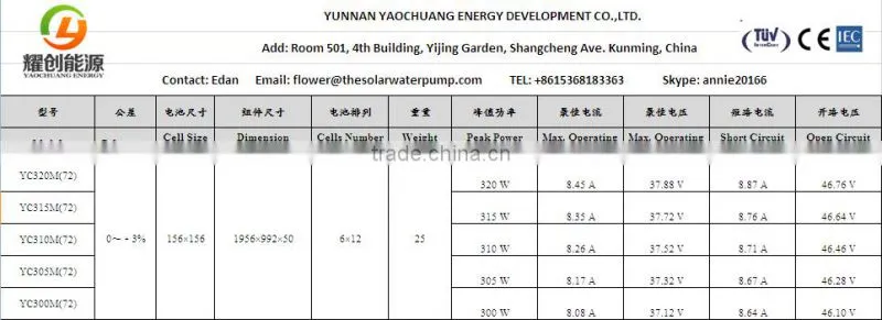 Flexible solar panels from China solar cells polycrystalline & monocrystalline solar panel