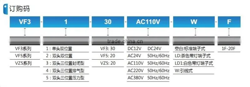 VF VZ pressure reduce valve with high quality