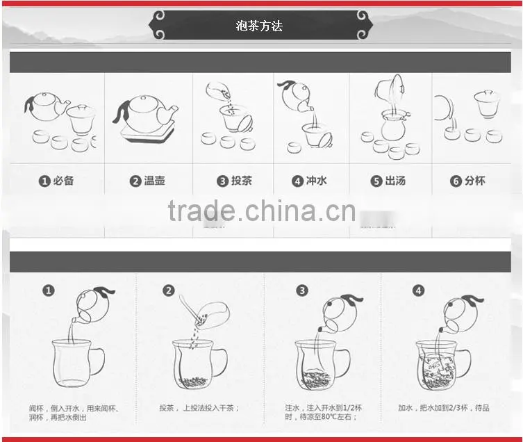 Dahongpao The deliciously aromatic oolong tea