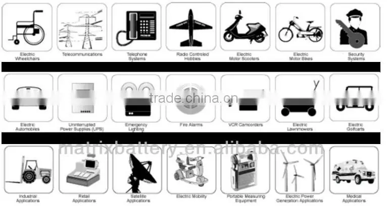 Emergency Light Back-up Battery 12V 4AH