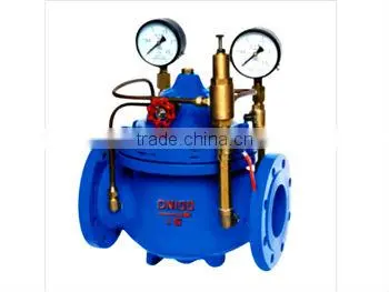 BUNDOR excavator control valve of hydraulic valves