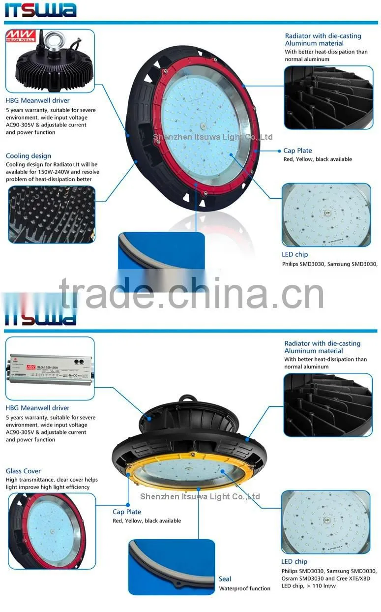 Hot sale DLC/ETL/cETL China factory high lumen 120W led high bay light with Meanwell driver