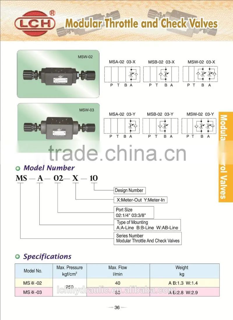Direct type hydraulic relief valves for oil hydraulic use made in Taiwan