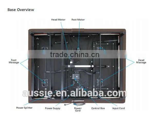queen size electric box spring bed with USB