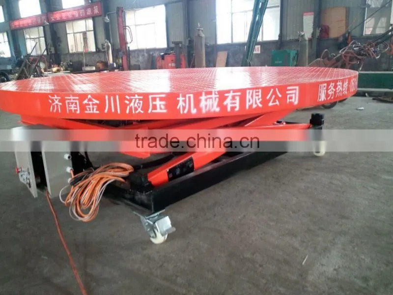 With CE certificate high quality hydraulic scissor lift stage/7m