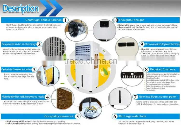 Shock price 2016 good-Looking dubai air cooler with large airflow