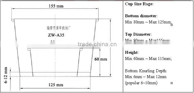 Disposable Paper Bowl Machine