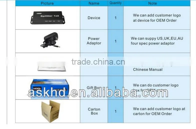 1.4V 2 port HDMI splitter