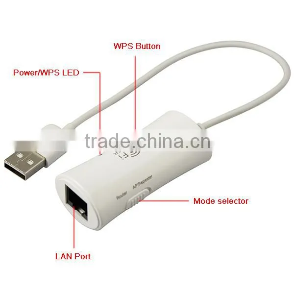 2.4G 150Mbp Wireless N Travel Ap Router WiFi Hotspot Extender