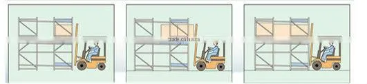 guangzhou push back racking system
