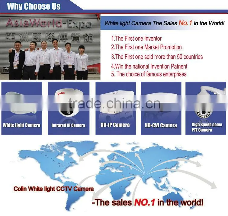 Professional cctv ac adapter with CE certificate