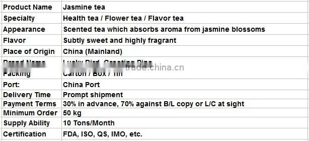 Jasmine Green Tea
