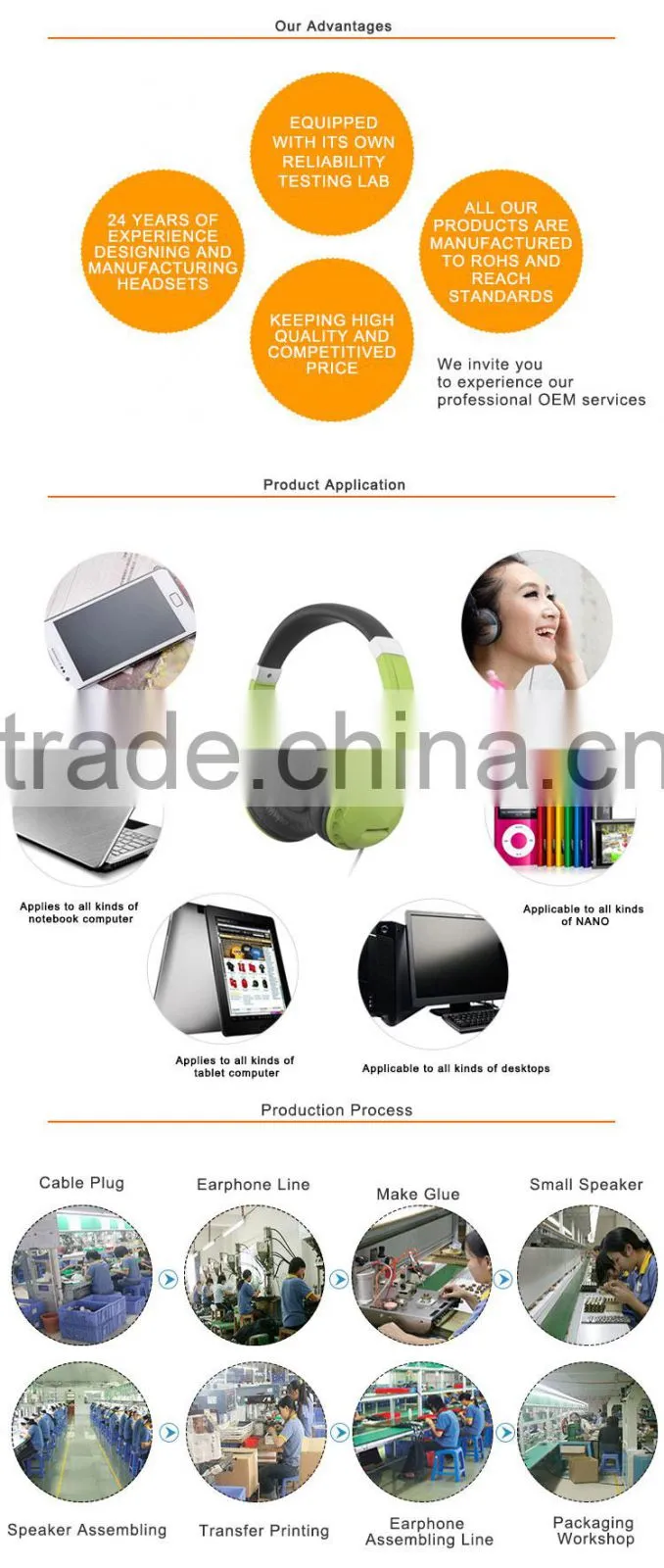 Call Center Headset with Microphone for PC computer Skype QQ