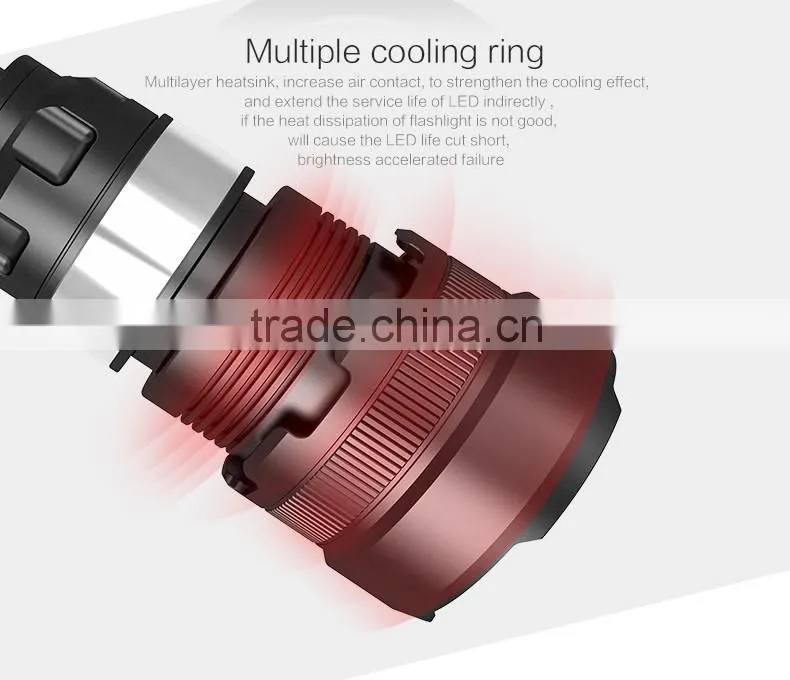 Bright LED flashlight Supfire Y12 1100 lumen CR XML2 U2 floodlight torch